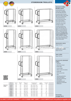 FETRA Storeroom Trolleys