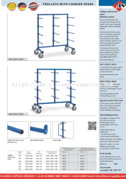 FETRA Trolleys with Carrier Spars