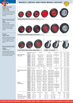 FETRA Wheels / Swivel and Fixed-Wheel Castors