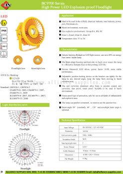 BC9700 Series High Power LED Explosion Proof Floodlight