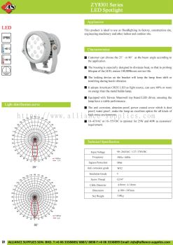 ZY8301 Series LED Spotlight