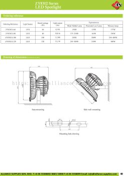  ZY8302 Series LED Spotlight