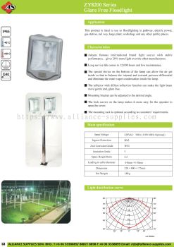  ZY8200 Series Glare Free Floodlight