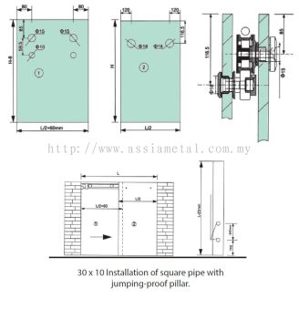 SLD Installation Diagram