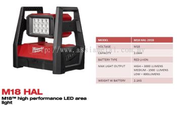 M18 HAL  High Performance LED Area Light