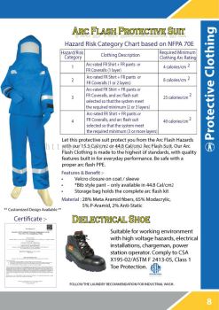 ARC FLASH PROTECTIVE SUIT