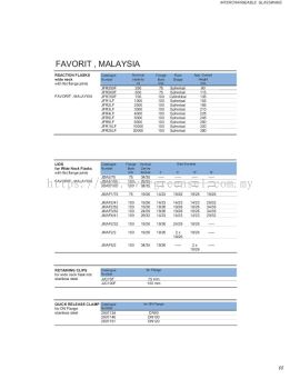 Soxhlet Extractors, Filter Funnels