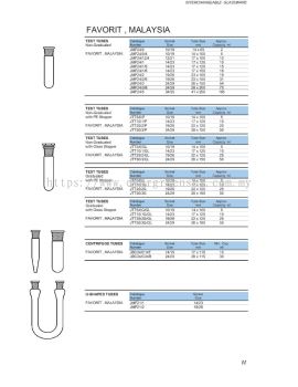 Glass Stoppers, Stirrers