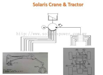 Grease Circuit Diagram