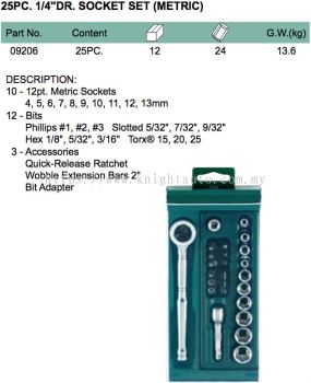 SATA 09206 Socket Set 25pc, 1/4" Metric  
