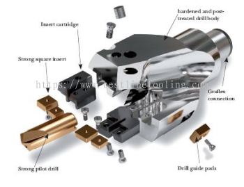 Perfomax SD600