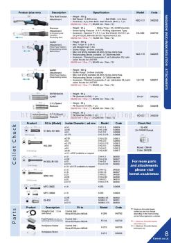 Nakanishi (NSK) Emax Evolution - Attachments