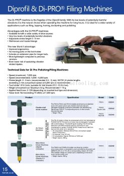 Diprofil & Di-PRO Filing Machines