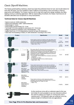 Classic Diprofil Machines