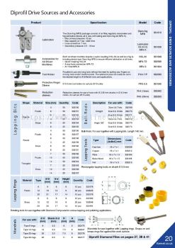 Diprofil - Drive Sources and Accessories