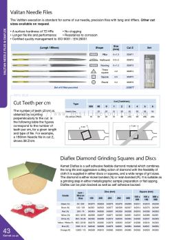 Valitan Needle Files & Diaflex