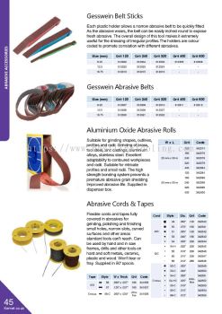 Abrasive Accessories