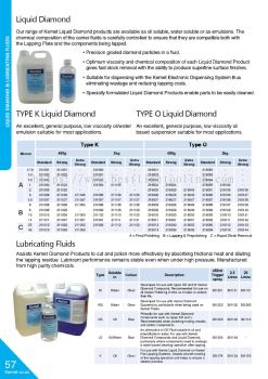 Liquid Diamond & Lubricating Fluids