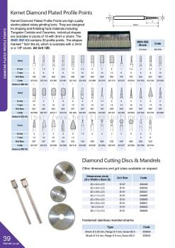 Diamond Plated Profile Points