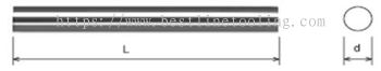 Round Toolbits (Carbide)