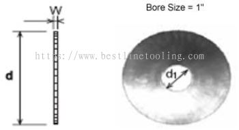 Slitting Saws (HSS)