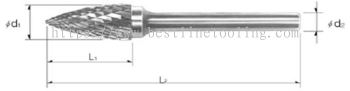 Rotary Burrs - Tree Shape with Pointed End (Form G)