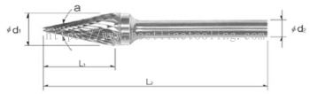 Rotary Burrs - Cone Shape(Form M)