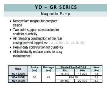 Magnetic Pump - YD-GR SERIES