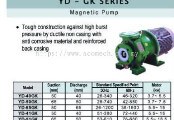 Magnetic Pump - YD-GK SERIES