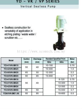 Vertical Sealless Pump - YD-VK/VP SERIES