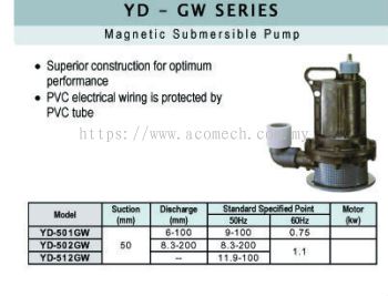 Magnetic Submersible Pump - YD-GW SERIES