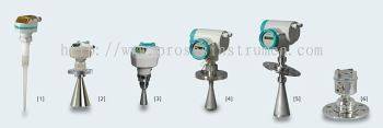 CONTINUOUS LEVEL MEASUREMENT