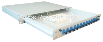 Rack Mount Fiber Patch Panel 19"