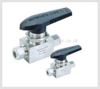 Ball Valve SBV120 Services