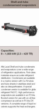 Alfa Laval Heat Exchangers