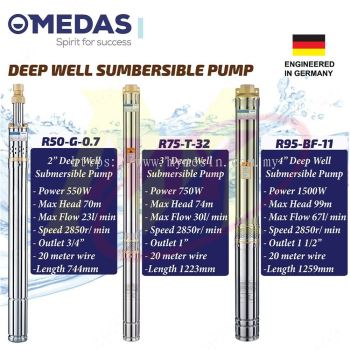 MEDAS Deep Well Submersible Pump Series