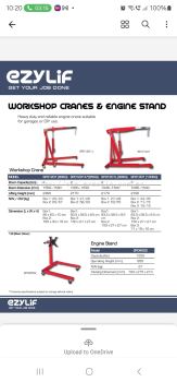 Engine crane & engine stand