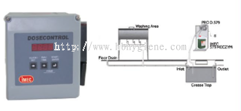 IMEC PRO D.579 Timer Control for Chemical