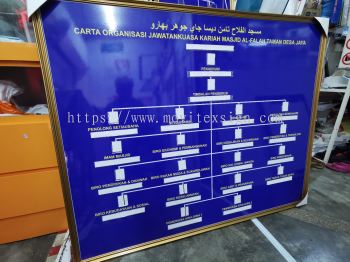 organisation chart board for factory / school / hospital / engineering / corporate company 