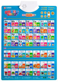 Pronunciation chart