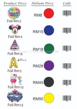 helium price list