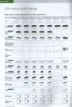 FSV Indoor Units Range