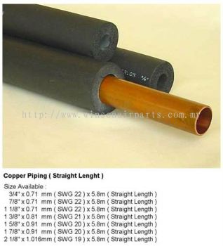 Copper Piping