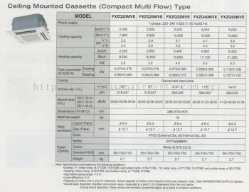 Ceiling Mounted Cassette (Compact Multi Flow) Type