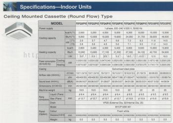 Ceiling Mounted Cassette (Round Flow) Units