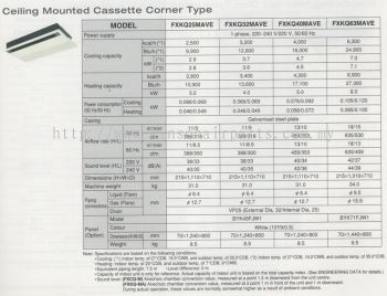 Ceiling Mounted Cassette Corner Type