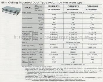 Slim Ceiling Mounted Duct Type (900&1100mm Width Type)