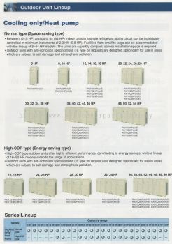 Cooling Only and Heat Pump