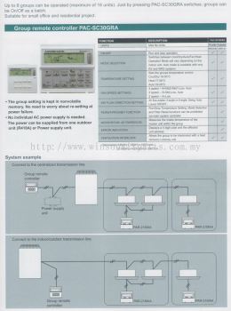 Group Remote Controller PAC-SC30GRA