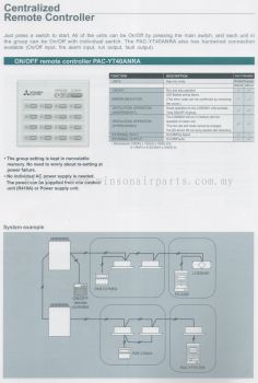 On / Off Remote Controller PAC-YT40ANRA